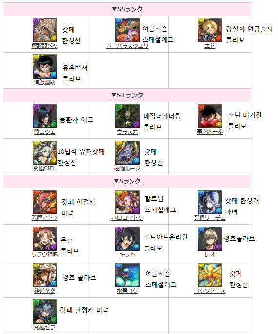 퍼드 리더순위 갱신됐네_1.png