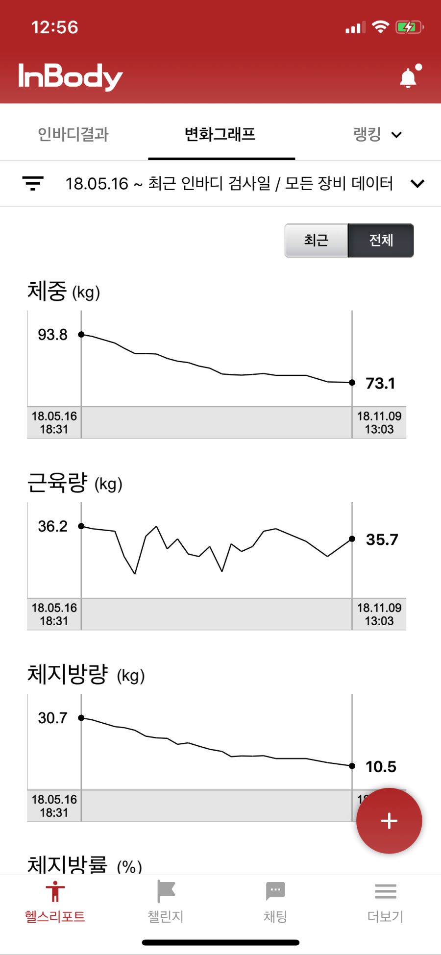 6개월 다이어트 [구체적으로 작성 해봅니다]_53.png