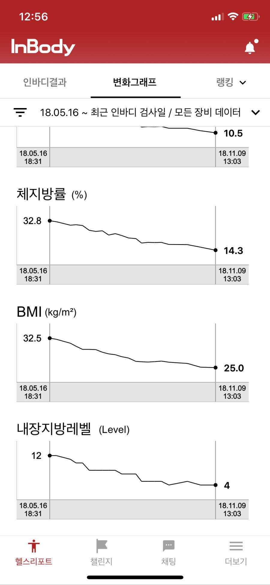 6개월 다이어트 [구체적으로 작성 해봅니다]_54.png