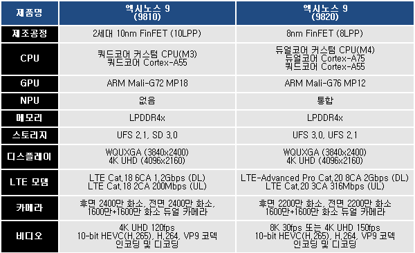 exy_spec.png