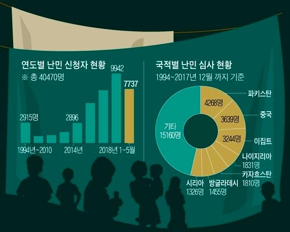 이슬람은 2050년에 세계 인구수 1위 종교가 된다_9.jpg