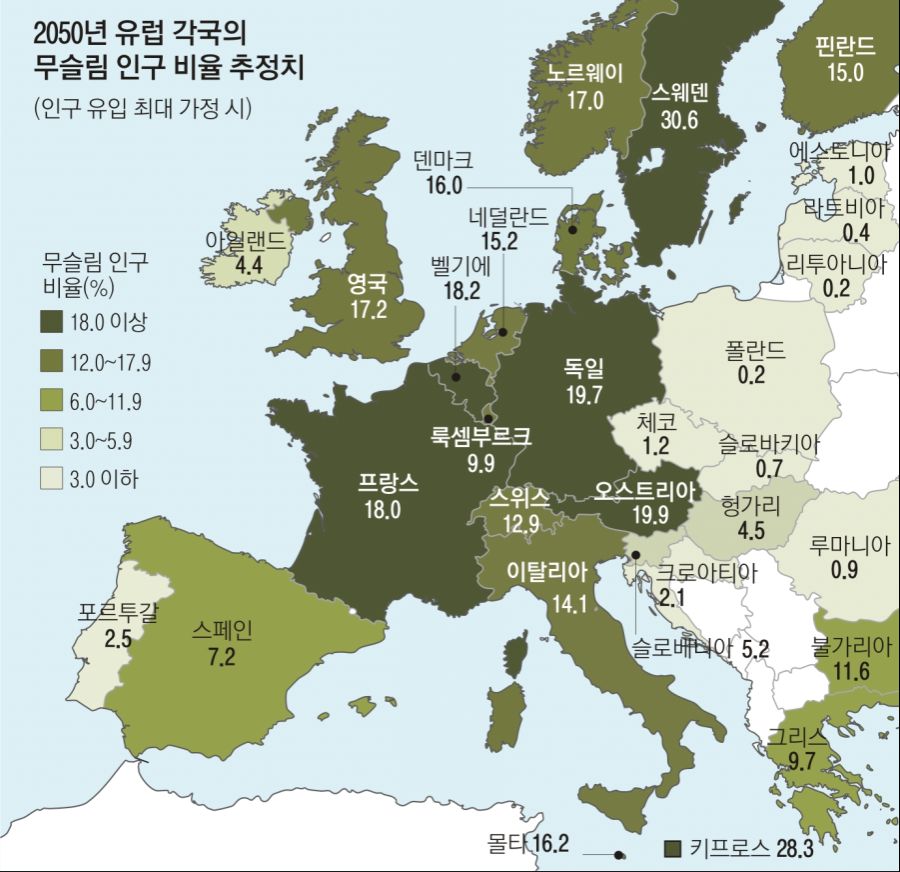 이슬람은 2050년에 세계 인구수 1위 종교가 된다_10.jpg