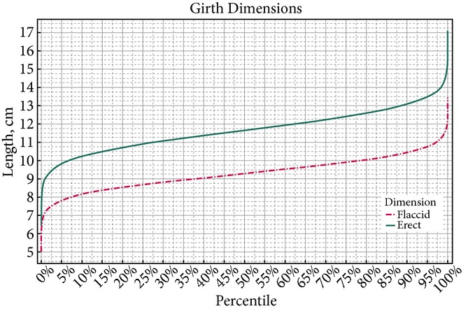 bju13010-fig-0003-m.jpg