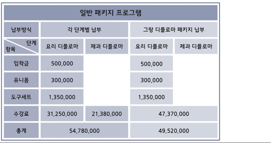 다시보면 소름돋는 골목식당 피자집 빌런의 짦은 한마디._5.jpg