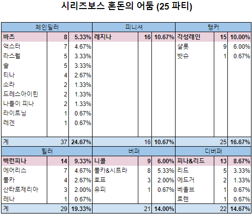 진강림업데이트4.png