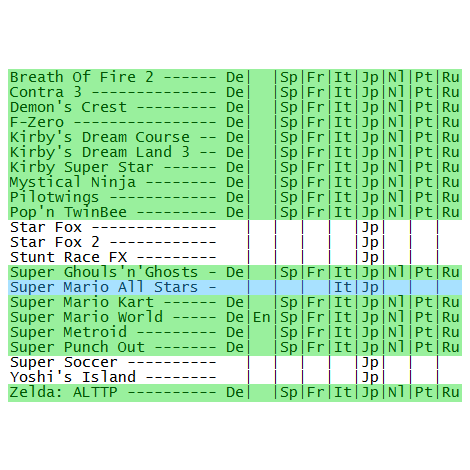 snes-languages.png
