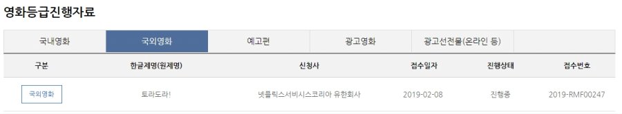 [넷플릭스] 토라도라! - 영등위 등급심사 진행중_2.jpg