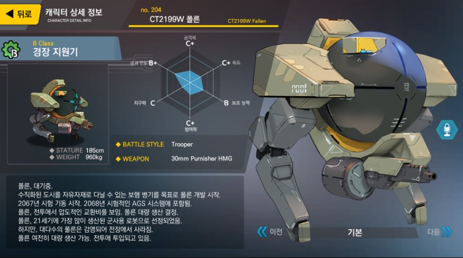 CT2199W_폴른_상세정보.png