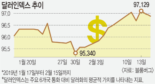 인덱스.jpg