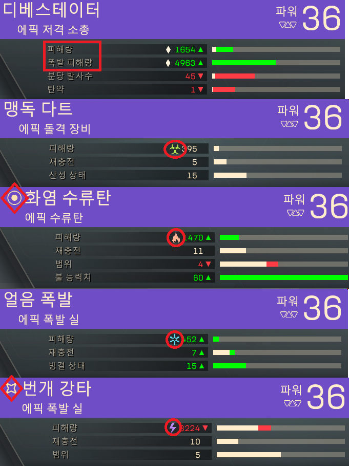 피해종류.png