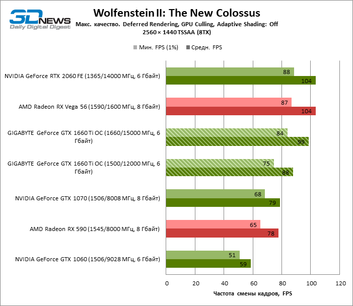 wolfenstein2_1440p.png