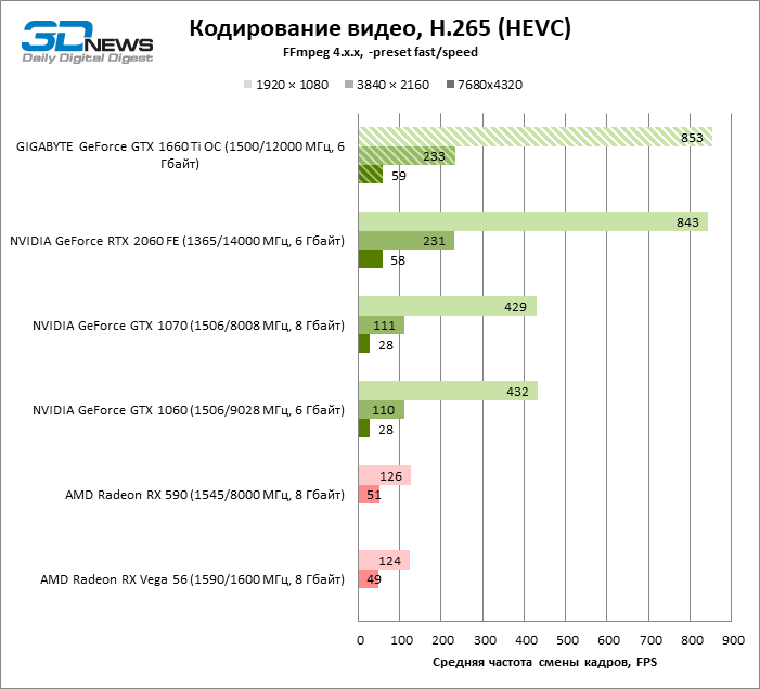 img/19/02/22/169158caf91437529.png