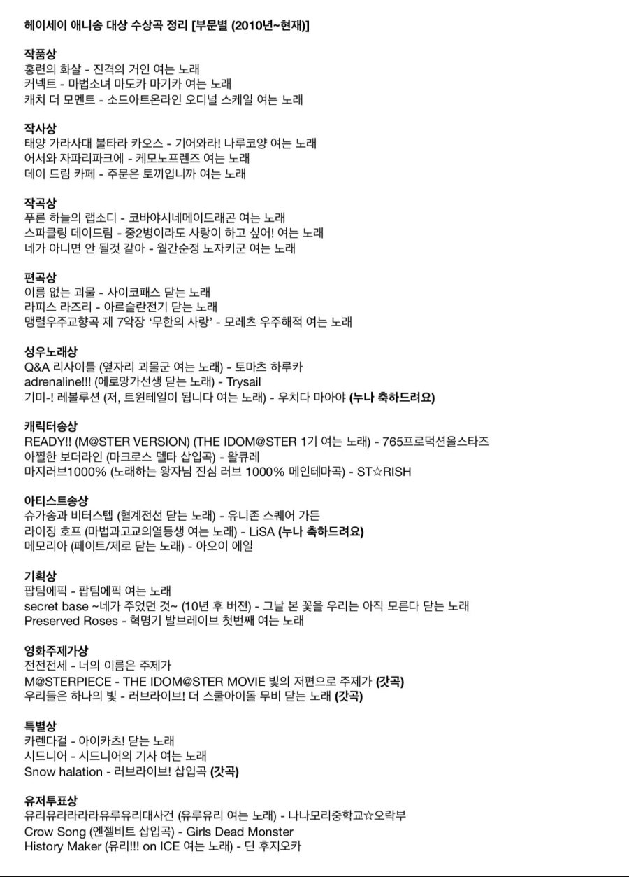 헤이세이 애니송 대상 각 시대별 수상작들_3.jpg