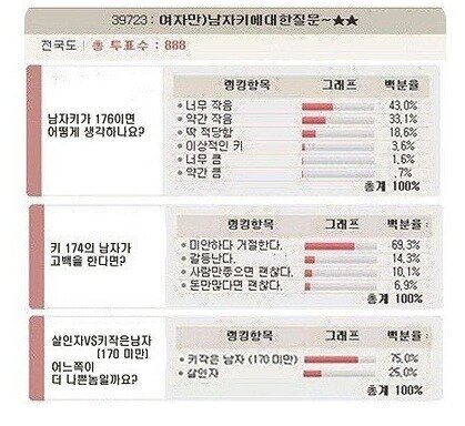 요즘 모쏠남자들이 늘어나는 이유_3.jpg