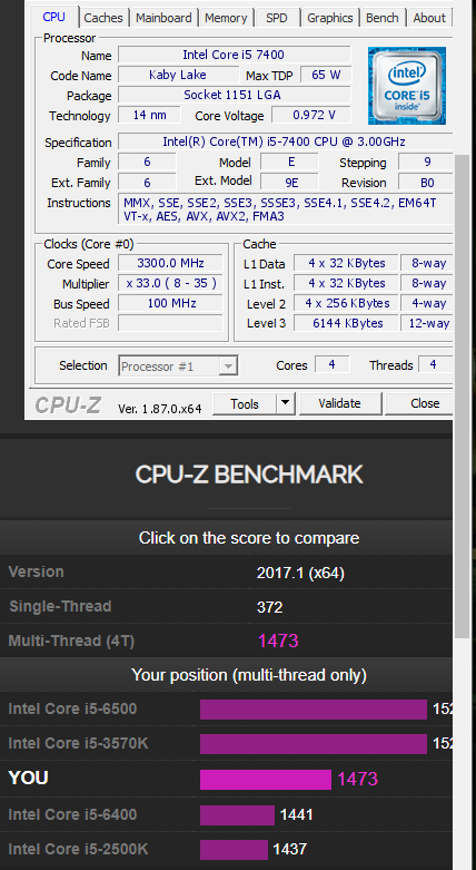 cpu testz.png