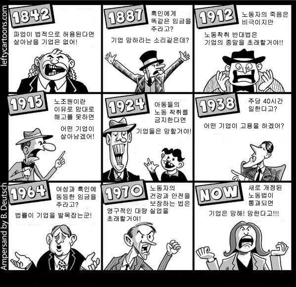 노동법 개정시마다 기업들이 항의 했던 것_1.jpg