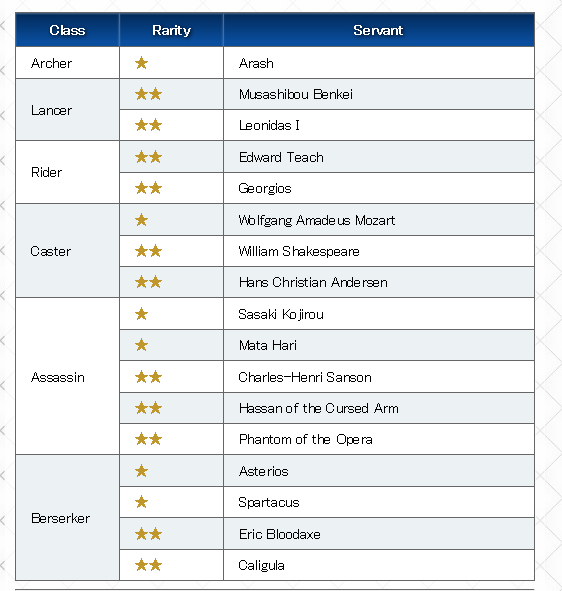 미그오)CCC콜라보 일정 업데이트 된 듯합니다+UI업데이트_15.png