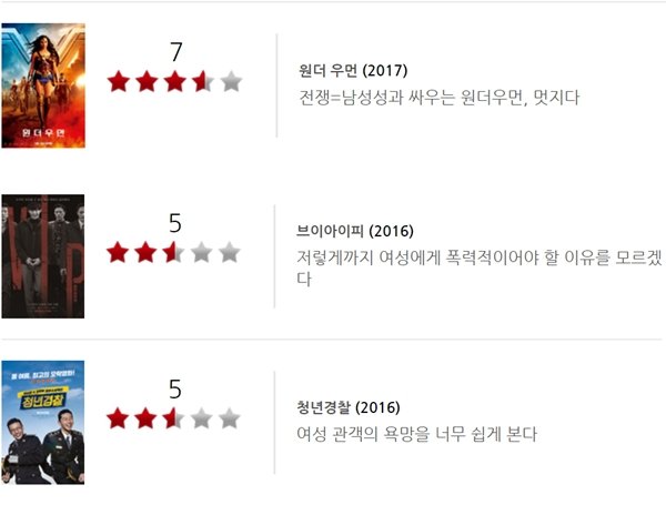 어벤져스 엔드게임 6점 준 평론가.jpg_2.jpg