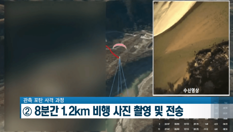 대한민국 국방기술력 근황.jpg_7.png