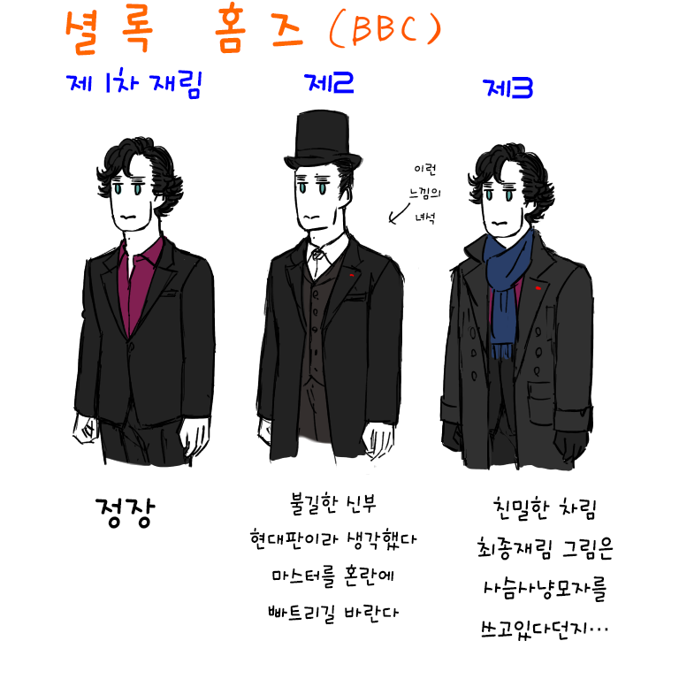 셜록 홈즈가 소환되는 망가manga