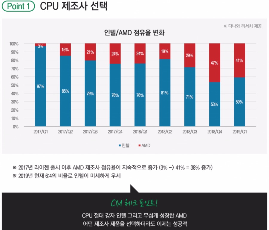 스크린샷 2019-05-10 오후 2.49.42.jpg