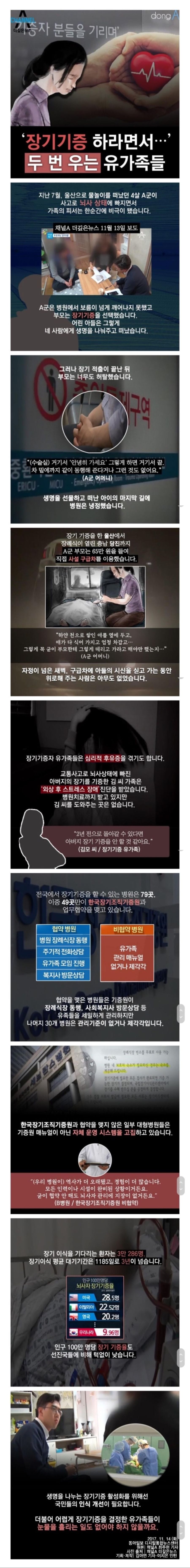장기기증하면 안되는 이유_1.jpg