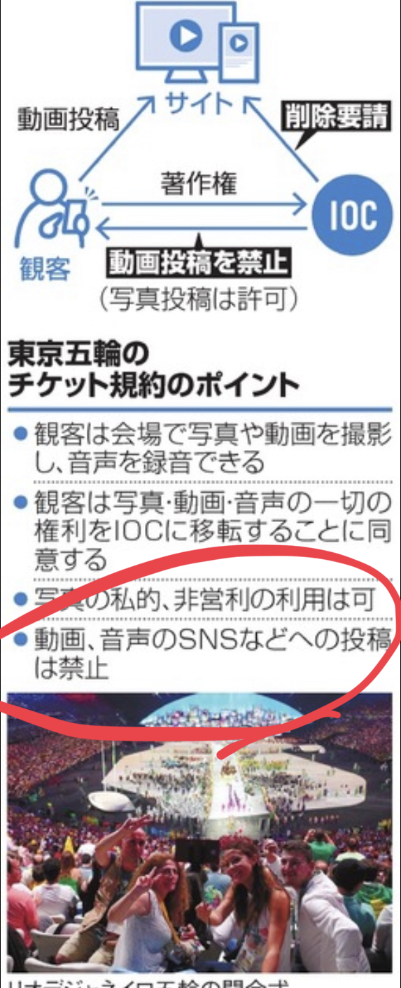 2020년 도쿄 올림픽, 셀카 업로드 금지_1.jpeg
