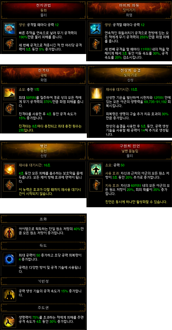 [도전 균열](북미&유럽) 103차 수도사 스킬&장비 정보 입니다._2.png