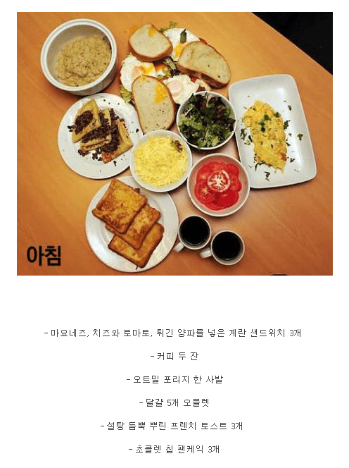 마이클 펠프스 현역시절 하루 식단_2.jpg