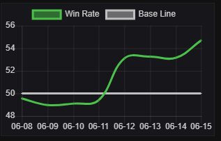 카르마 승률.png