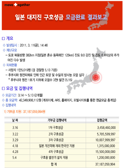 2011년 반도 흑우들의 역사_1.jpg