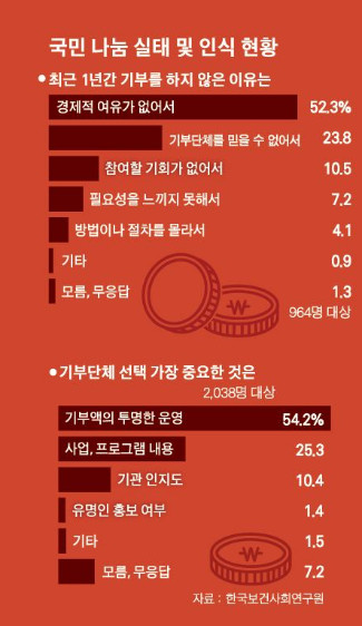 2011년 반도 흑우들의 역사_8.jpg