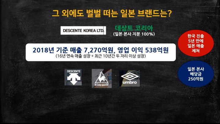 [펌] 일본 불매운동 6일의 효과_4.jpg