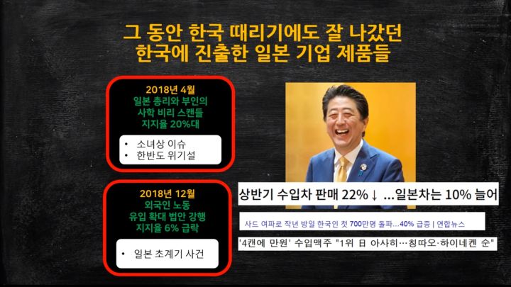 [펌] 일본 불매운동 6일의 효과_7.jpg
