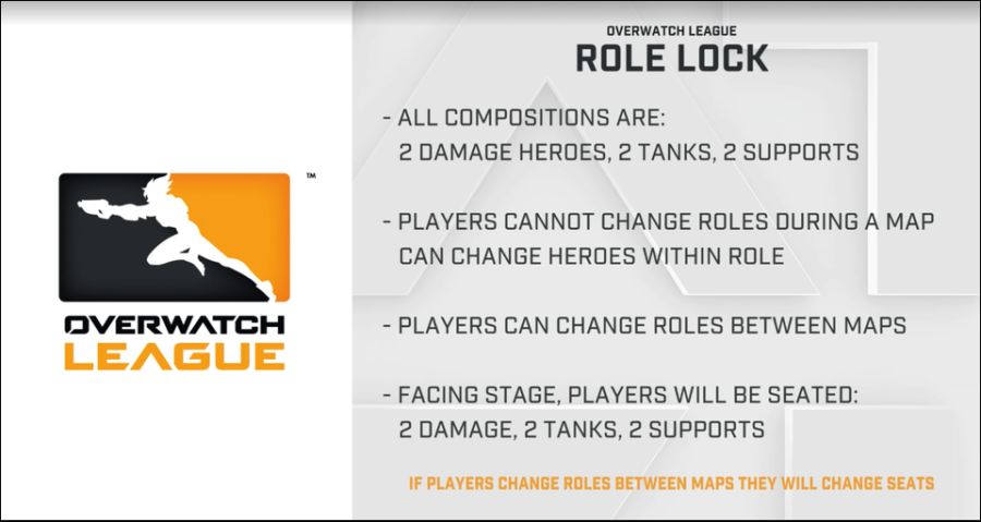 오버워치 리그 2-2-2 역할군 고정 확정 및 규칙 유출_1.png