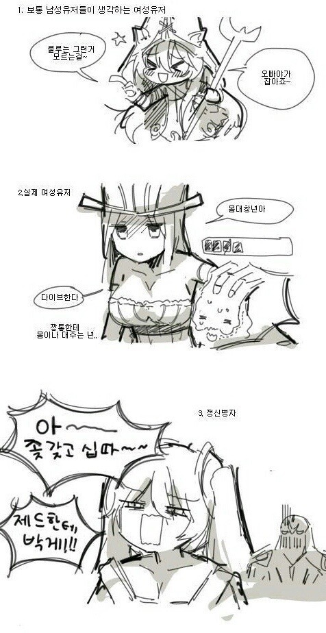 온라인게임 여성유저의 실태_1.jpg