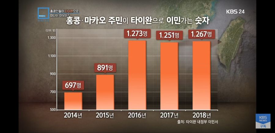 홍콩 근황 (feat. 탈홍콩)_42.jpg