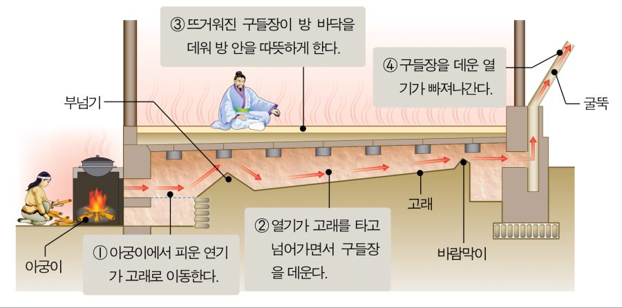 ??? : 한국인들 냄비근성 민족임 ㅋㅋㅋ_2.png