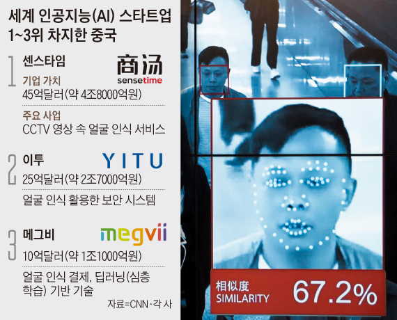 21세기 홍콩 시위대 근황.gif_1.jpg