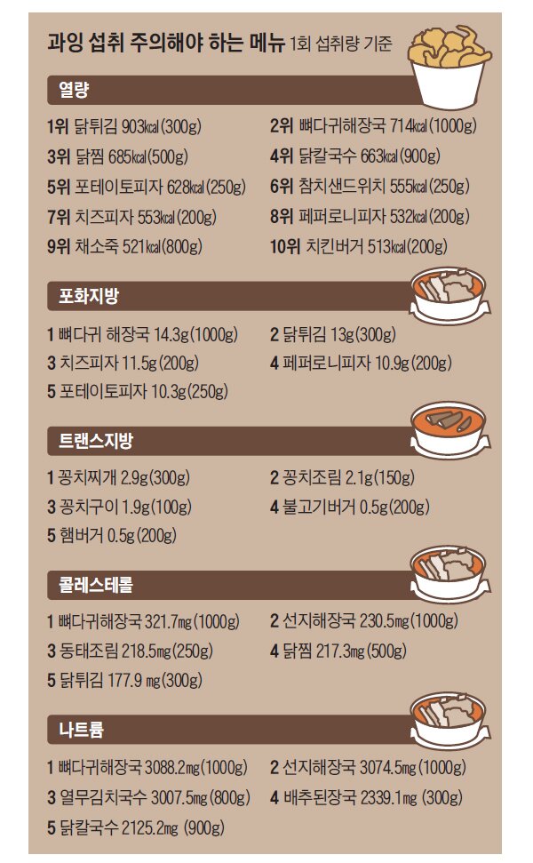 뼈다귀 해장국이 진짜 보양식인 이유.jpg_2.jpeg