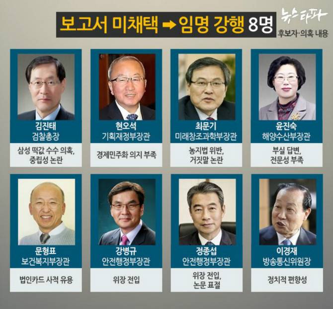 이정도 논란 터졌는데 임명 강행하는 건 문제있는게 사실이지_3.jpg