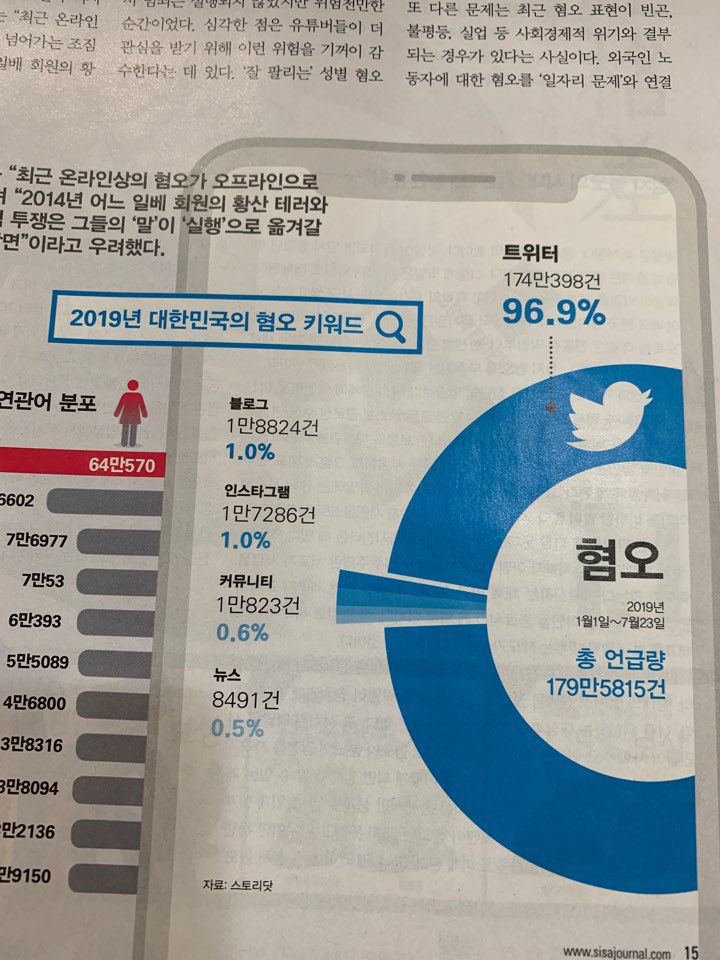 대한민국 혐오의 근원_1.jpg