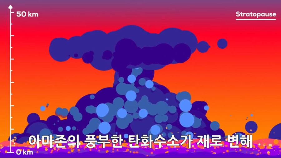 What If We Detonated All Nuclear Bombs at Once__20190824_164109.516.jpg