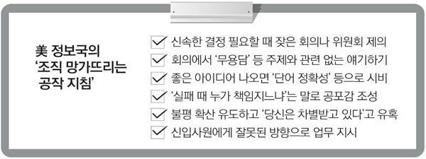 CIA가 조직을 망가뜨리는 방법.jpg_1.jpg