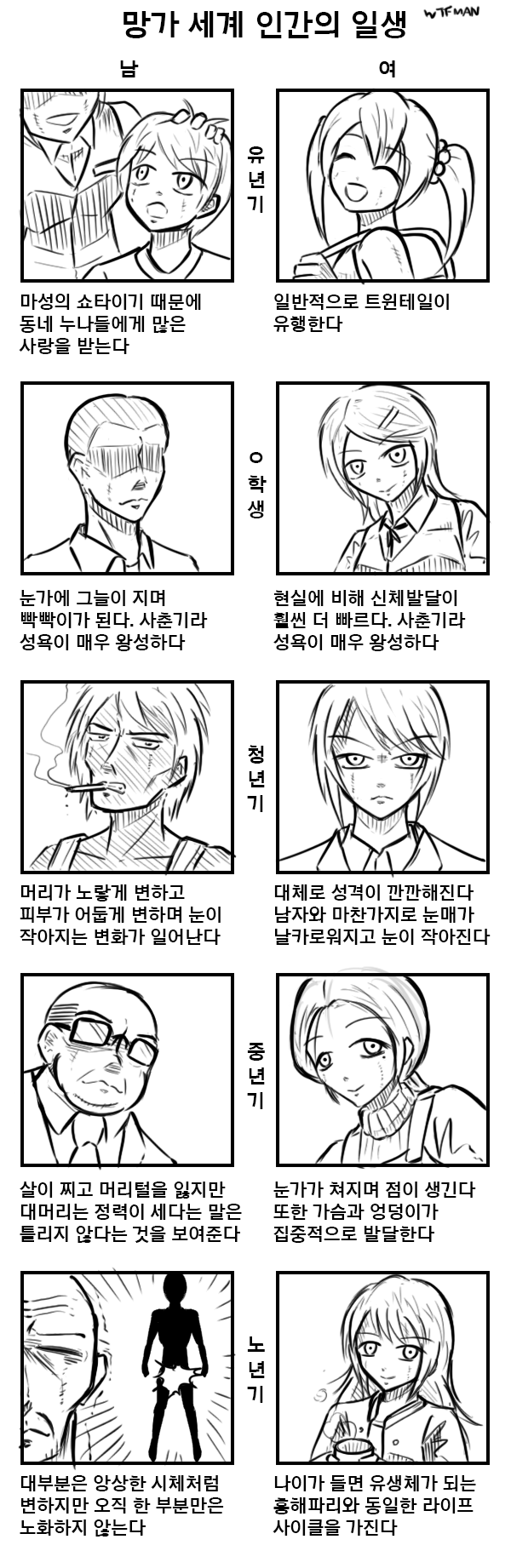 성인망가 역시 이세계물로 분류해야되는 이유._1.png