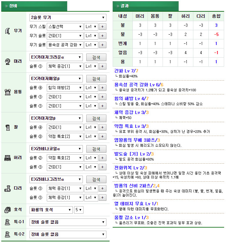 속-5. 용속 발하자크.png