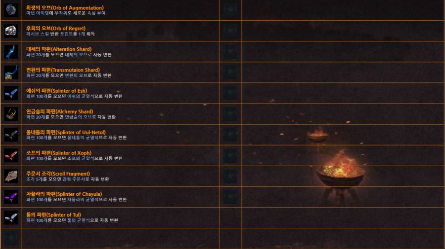 [입문자 가이드 2편] 화폐와 거래소_3.png