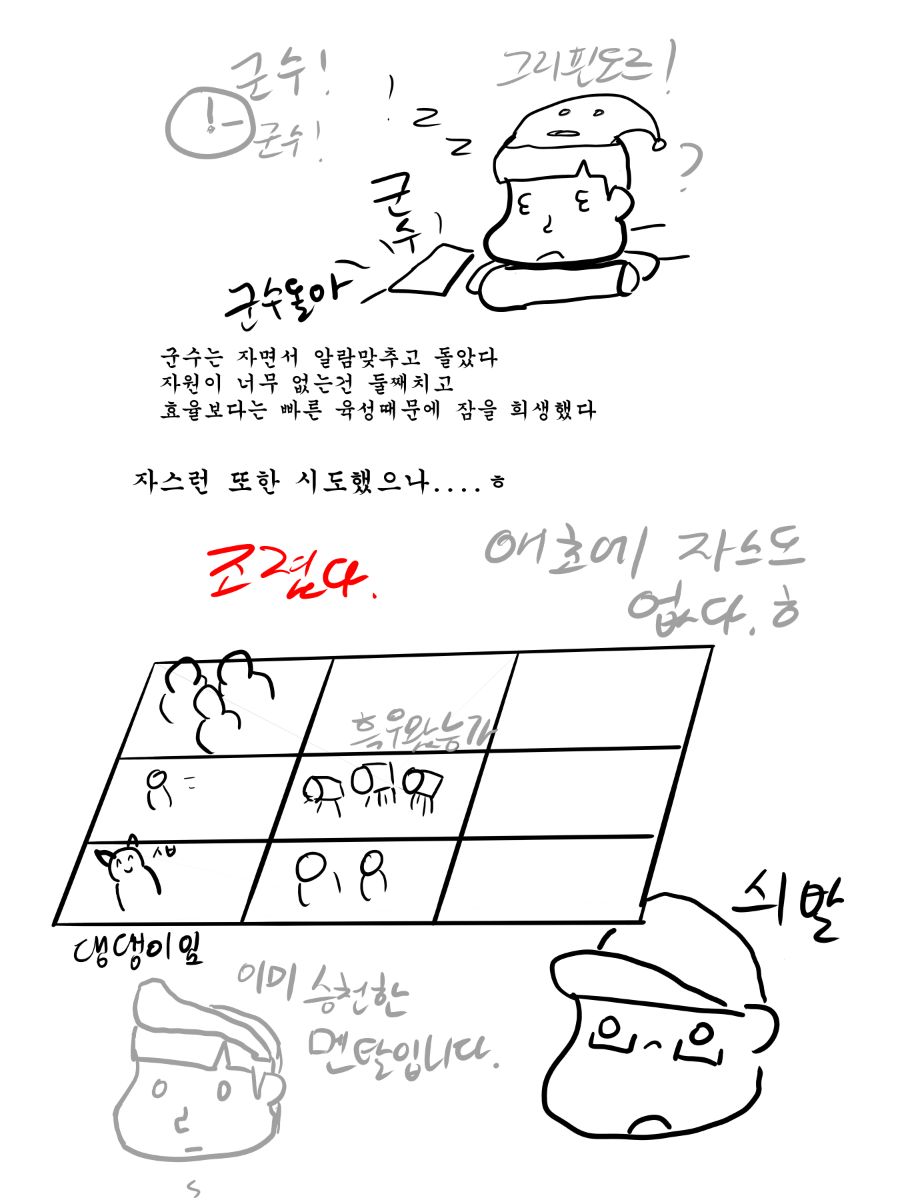 소린이의 뇌절분열 6.png