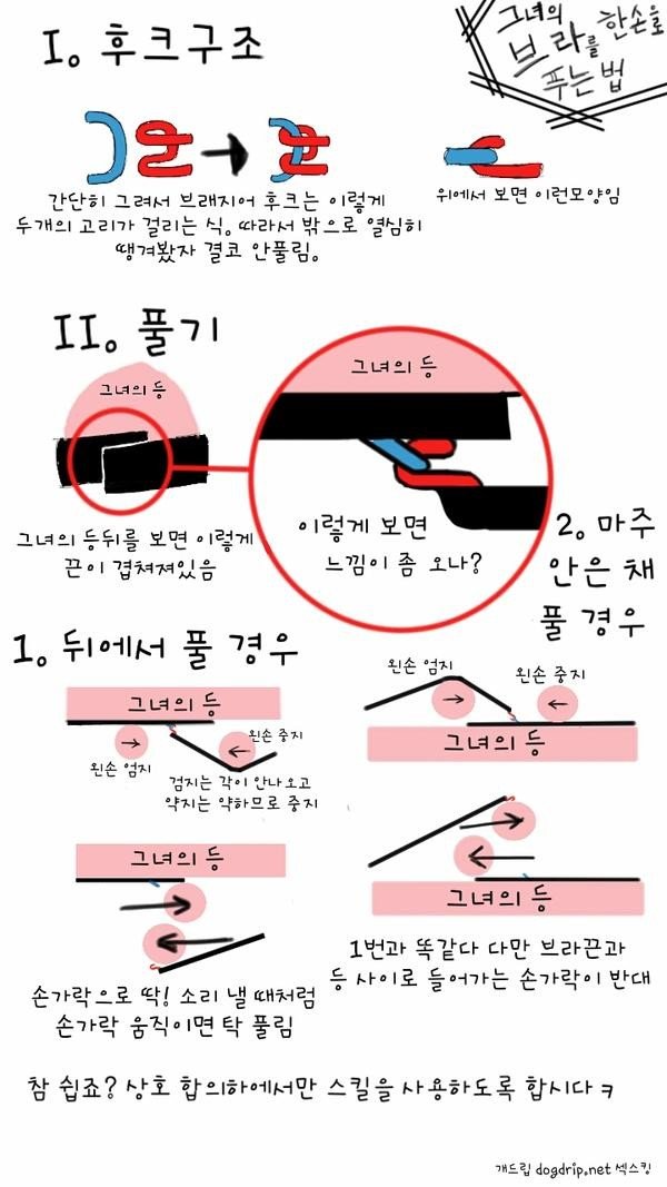 여성 브래지어 깔끔하게 벗기는 방법.jpg_1.jpg