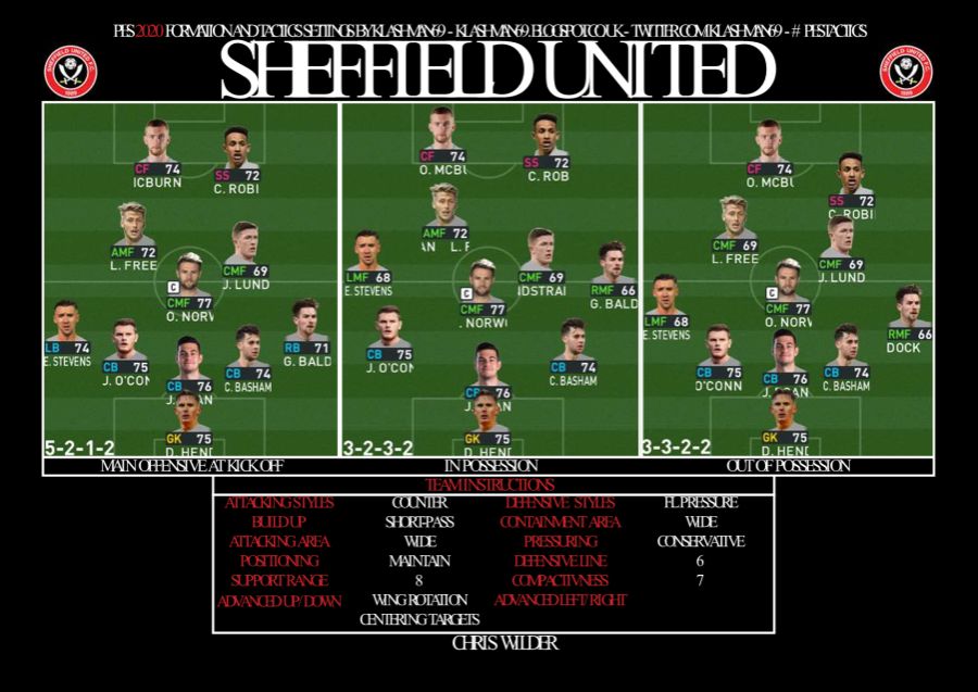 PES2020TACTICS EPL ROUND 4_15.png